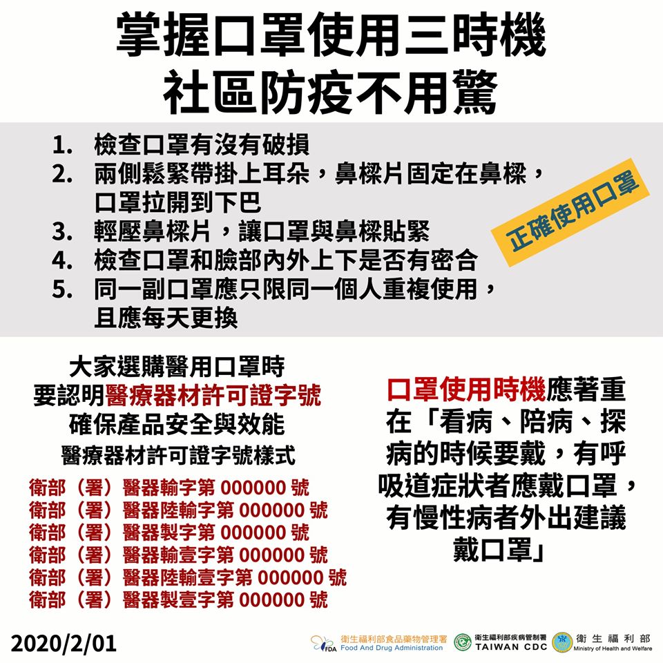 掌握口罩使用三時機(翻攝自衛福部臉書)